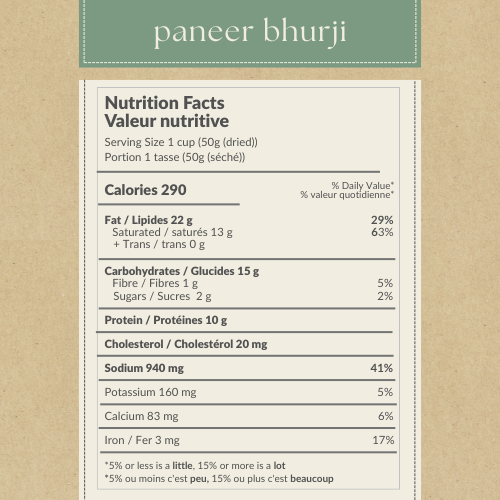 PANEER BHURJI