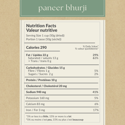 PANEER BHURJI