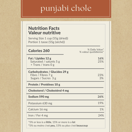 PUNJABI CHOLE
